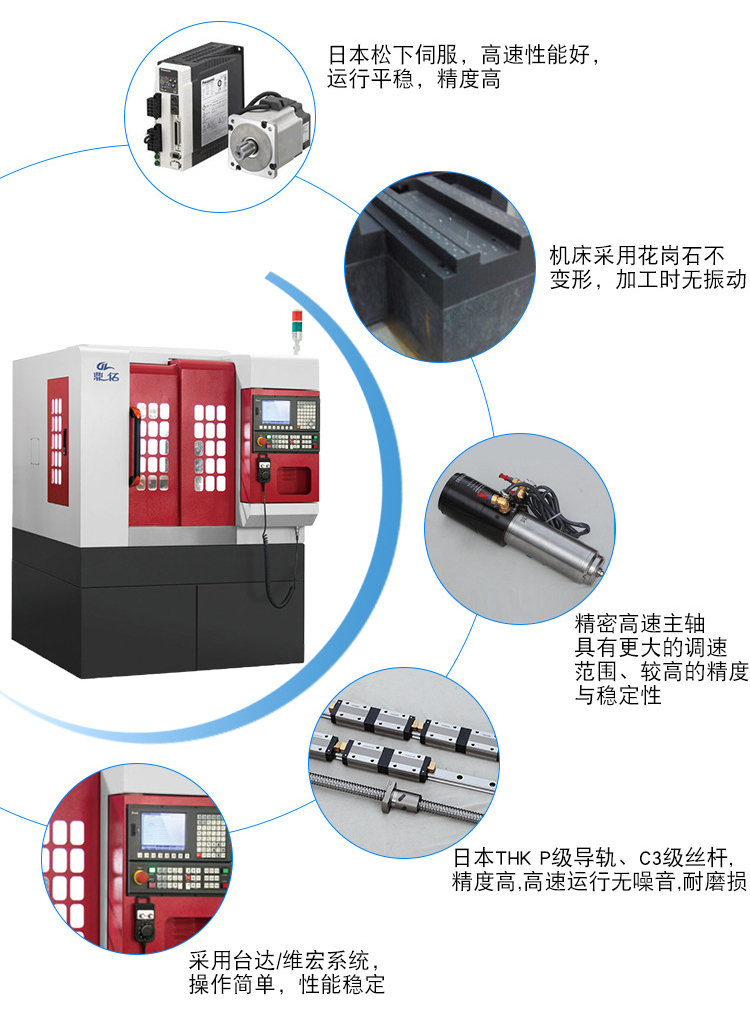 熔噴布精雕機