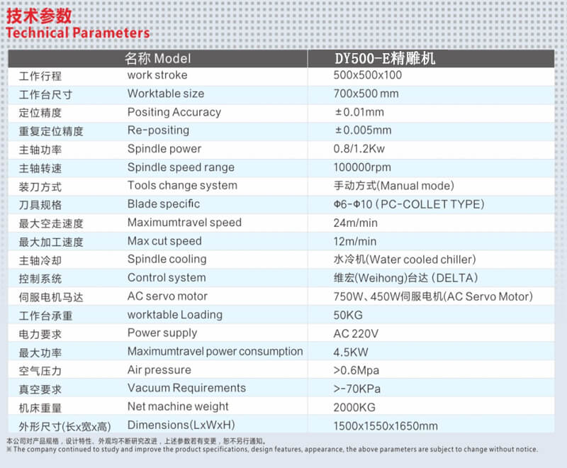 500精雕機參數