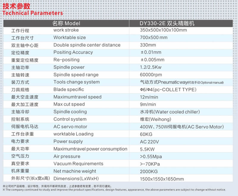 雙頭精雕機參數