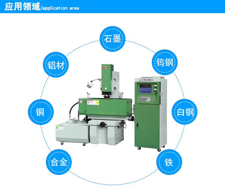 精密火花機