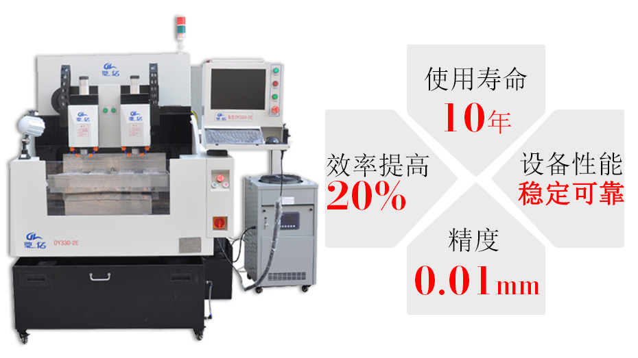 精雕機